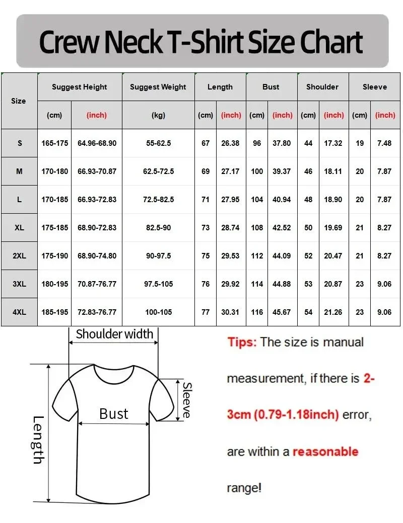 Новая летняя модная тенденция: – обзор и цена Streetwear Brand Trends